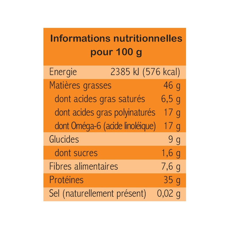 Graines de Courge Bio (citrouille) - Le plaisir du GouThé